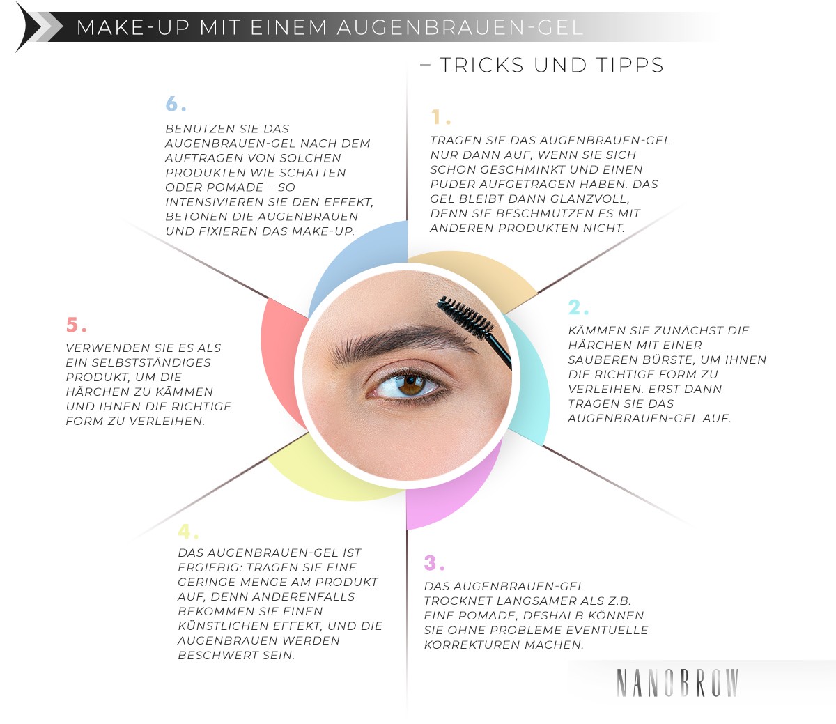 Wie verwendet man Augenbrauengel?
