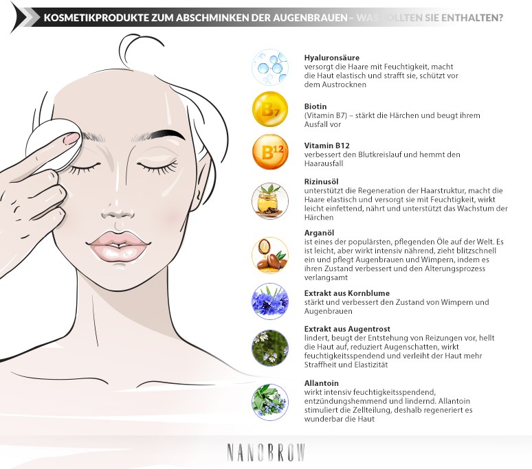 Was ist am besten zum Abschminken?