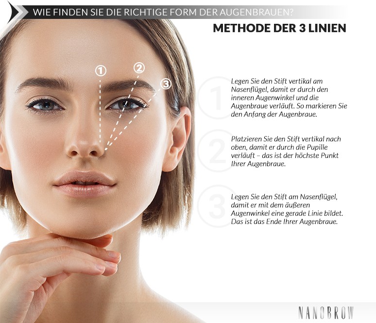 Wie findet man die richtige Augenbrauenform?